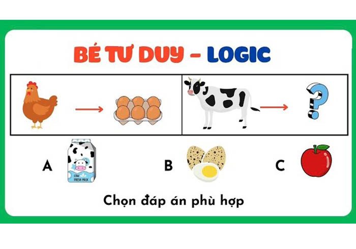 Bai-tap-phat-trien-ky-nang-tu-duy-cho-tre--Bai-so-26-